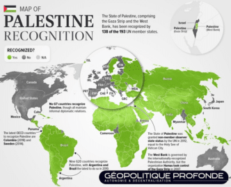 Reconnaissance- Israël-Palestine-États