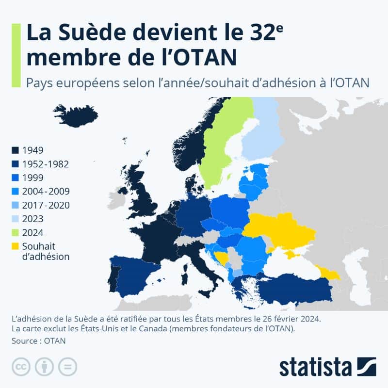 map 32 pays otan